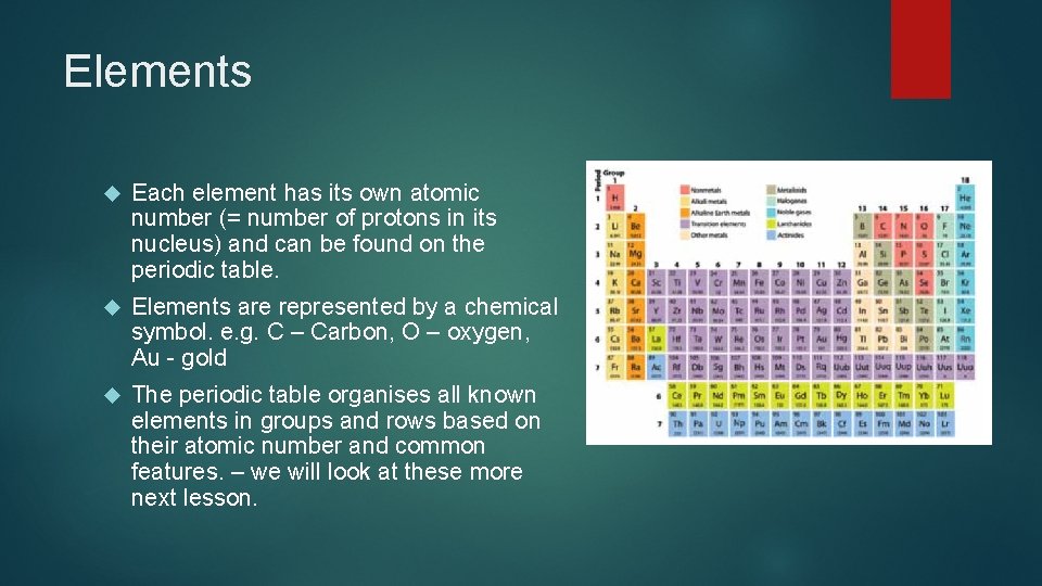 Elements Each element has its own atomic number (= number of protons in its