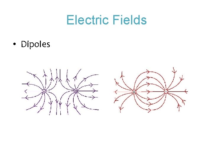 Electric Fields • Dipoles 