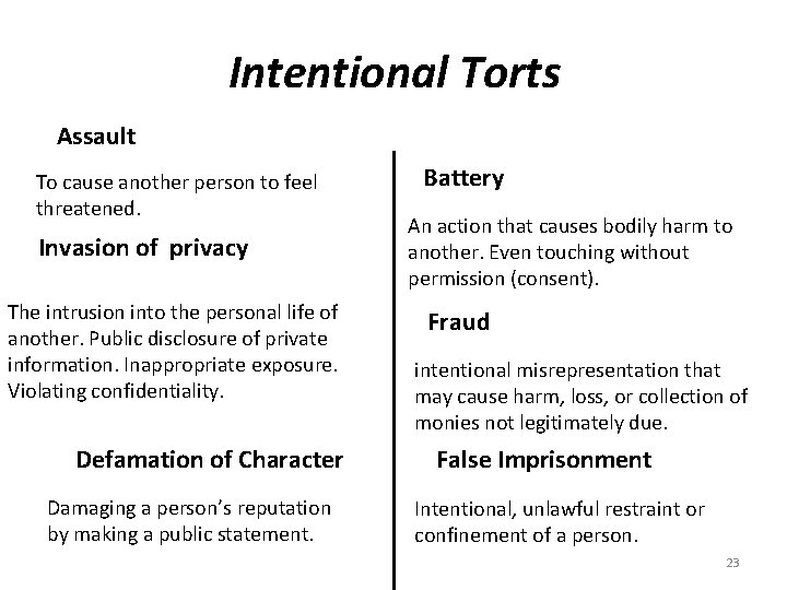 Intentional Torts Assault To cause another person to feel threatened. Invasion of privacy The