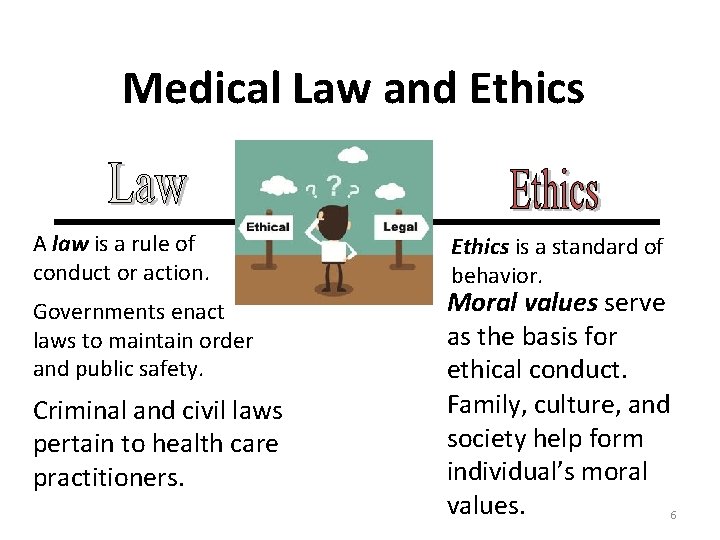 Medical Law and Ethics A law is a rule of conduct or action. Governments