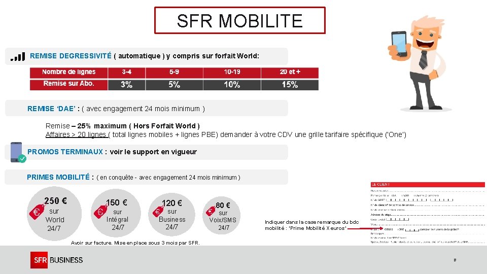 SFR MOBILITE REMISE DEGRESSIVITÉ ( automatique ) y compris sur forfait World: REMISE ‘DAE’