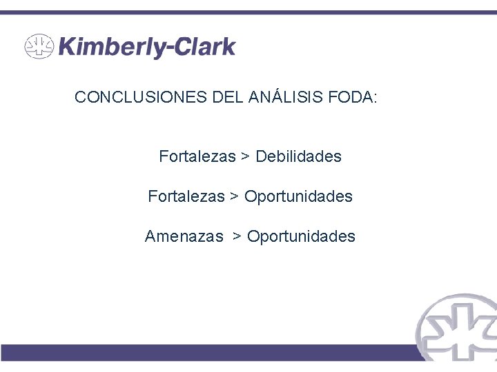 CONCLUSIONES DEL ANÁLISIS FODA: Fortalezas > Debilidades Fortalezas > Oportunidades Amenazas > Oportunidades 