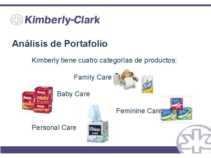 Análisis de Portafolio Kimberly tiene cuatro categorías de productos: Family Care Baby Care Feminine