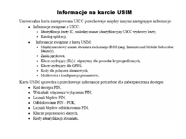 Informacje na karcie USIM 