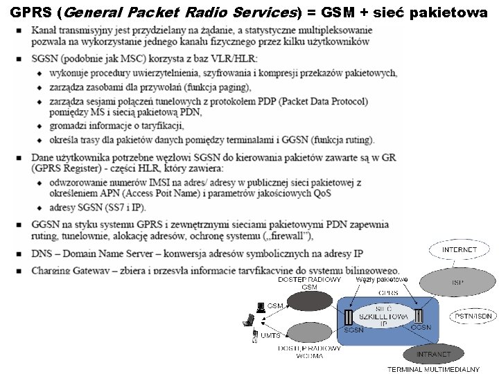 GPRS (General Packet Radio Services) = GSM + sieć pakietowa 