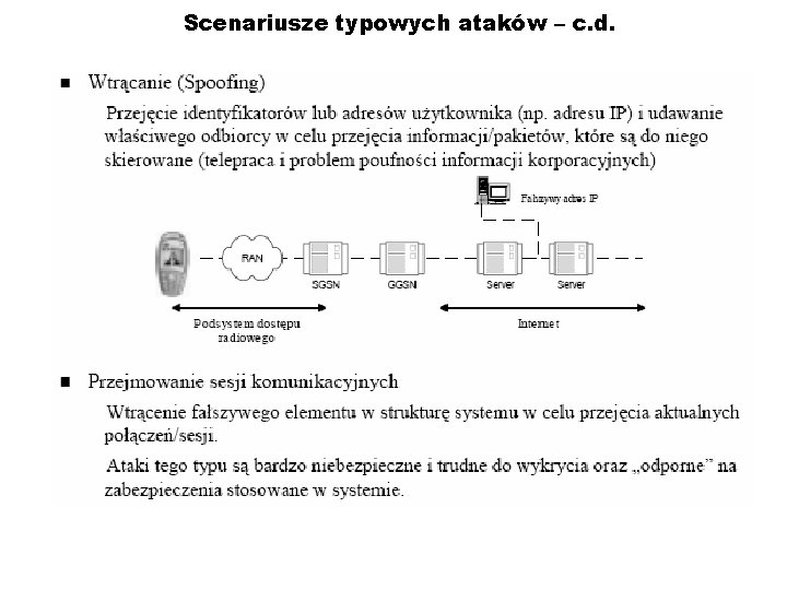 Scenariusze typowych ataków – c. d. 