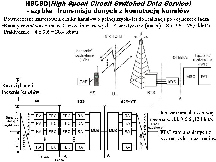 HSCSD(High-Speed Circuit-Switched Data Service) - szybka transmisja danych z komutacją kanałów • Równoczesne zastosowanie