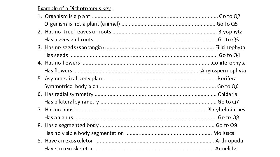 Example of a Dichotomous Key: 1. Organism is a plant. . . . .