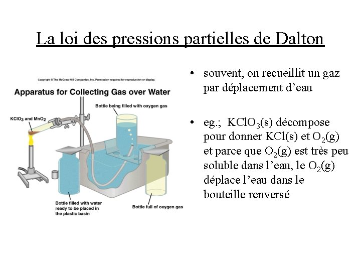 La loi des pressions partielles de Dalton • souvent, on recueillit un gaz par