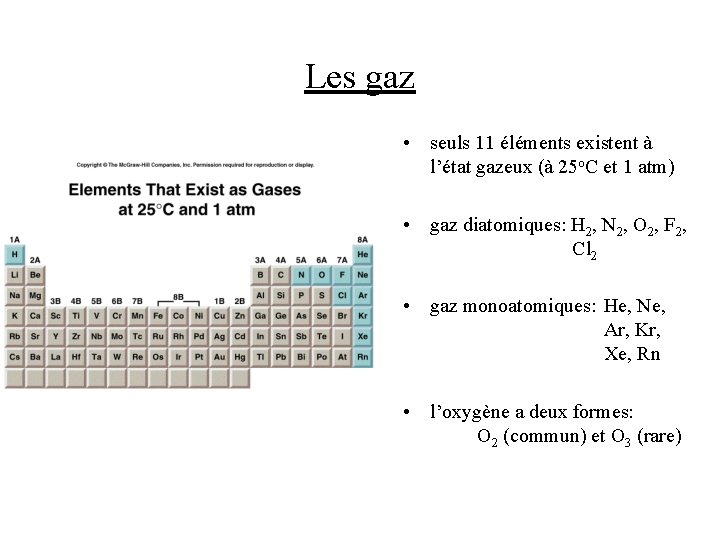 Les gaz • seuls 11 éléments existent à l’état gazeux (à 25 o. C