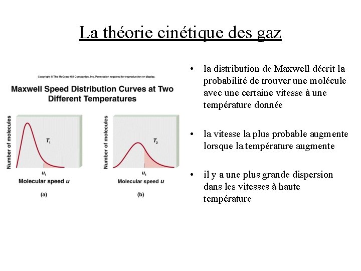 La théorie cinétique des gaz • la distribution de Maxwell décrit la probabilité de