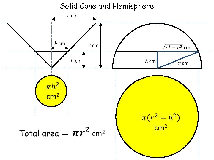 Solid Cone and Hemisphere 