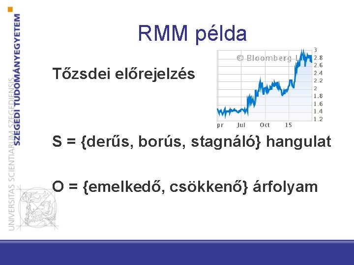 RMM példa Tőzsdei előrejelzés S = {derűs, borús, stagnáló} hangulat O = {emelkedő, csökkenő}