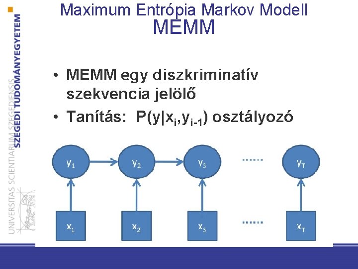 Maximum Entrópia Markov Modell MEMM • MEMM egy diszkriminatív szekvencia jelölő • Tanítás: P(y|xi,