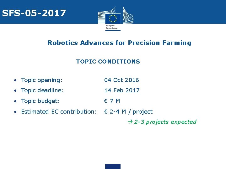 SFS-05 -2017 Robotics Advances for Precision Farming TOPIC CONDITIONS • Topic opening: 04 Oct
