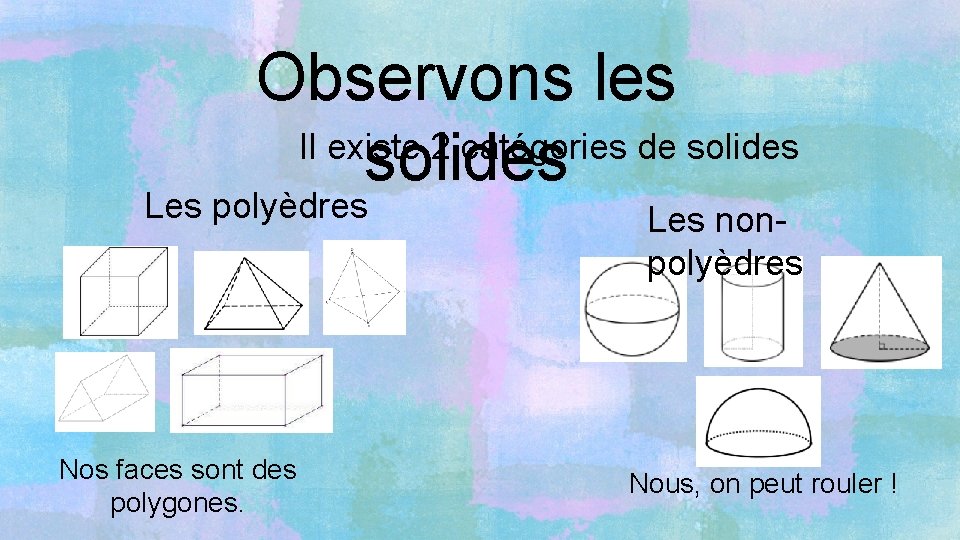 Observons les Il existe 2 catégories de solides Les polyèdres Nos faces sont des