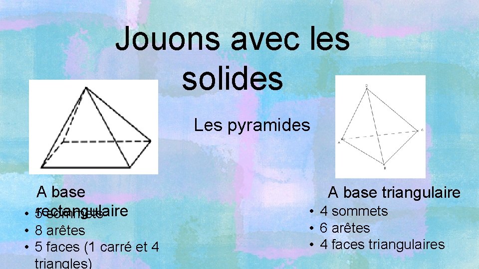 Jouons avec les solides Les pyramides A base • 5 rectangulaire sommets • 8