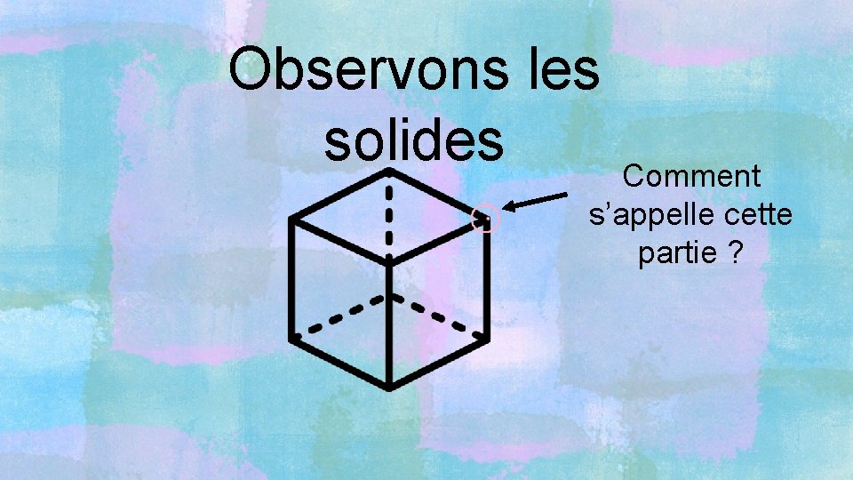 Observons les solides Comment s’appelle cette partie ? 