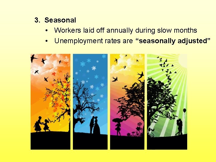 3. Seasonal • Workers laid off annually during slow months • Unemployment rates are