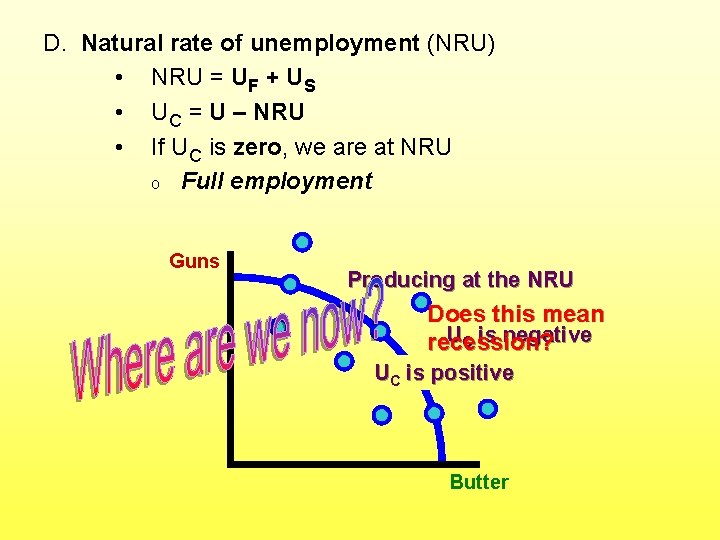 D. Natural rate of unemployment (NRU) • NRU = UF + US • UC