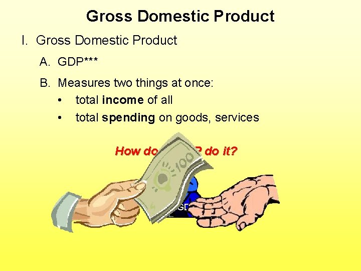 Gross Domestic Product I. Gross Domestic Product A. GDP*** B. Measures two things at