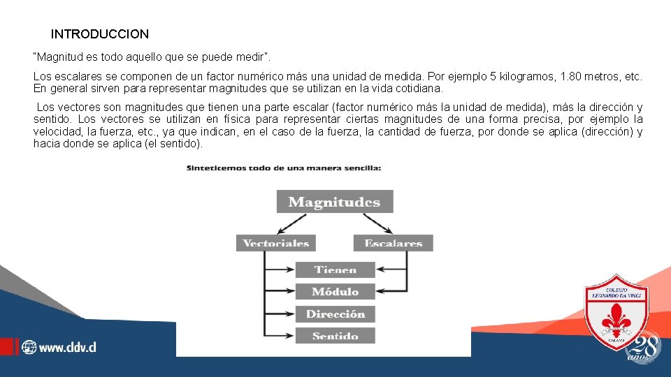 INTRODUCCION “Magnitud es todo aquello que se puede medir”. Los escalares se componen de