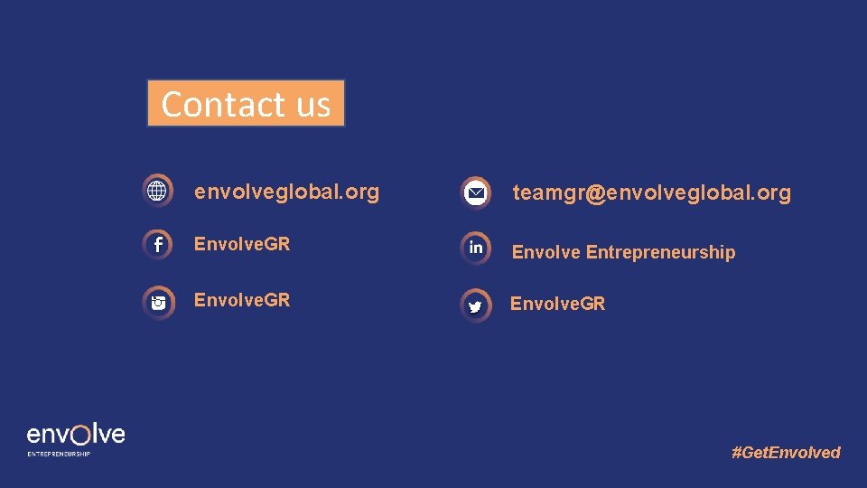 Contact us envolveglobal. org teamgr@envolveglobal. org Envolve. GR Envolve Entrepreneurship Envolve. GR #Get. Envolved