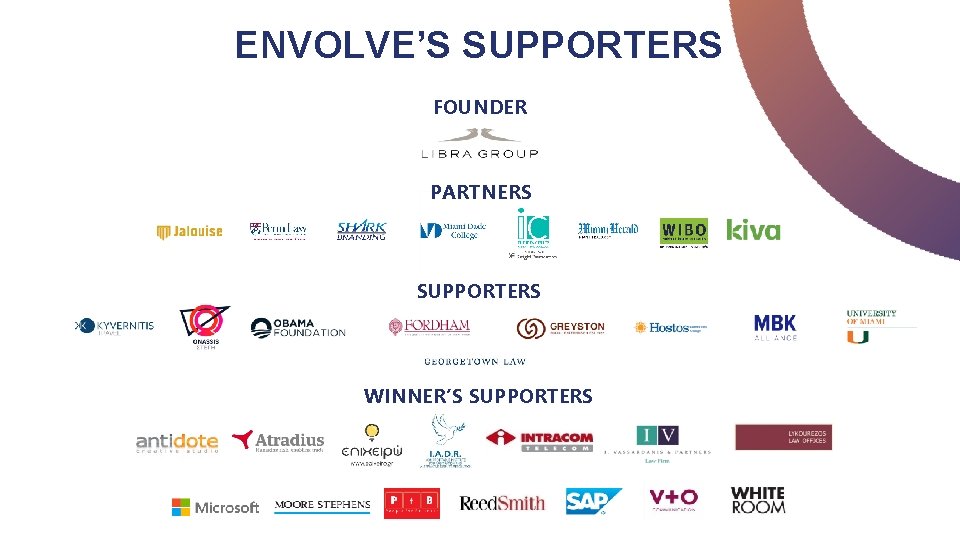 ENVOLVE’S SUPPORTERS FOUNDER PARTNERS SUPPORTERS WINNER’S SUPPORTERS 