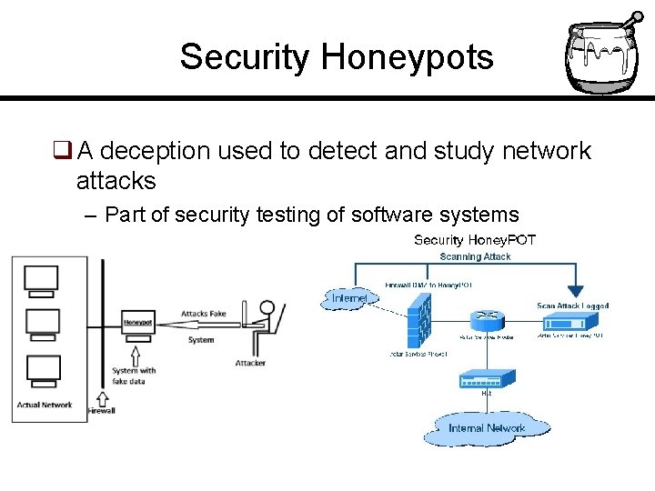 Security Honeypots q A deception used to detect and study network attacks – Part