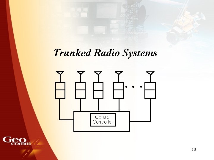Trunked Radio Systems Central Controller 10 