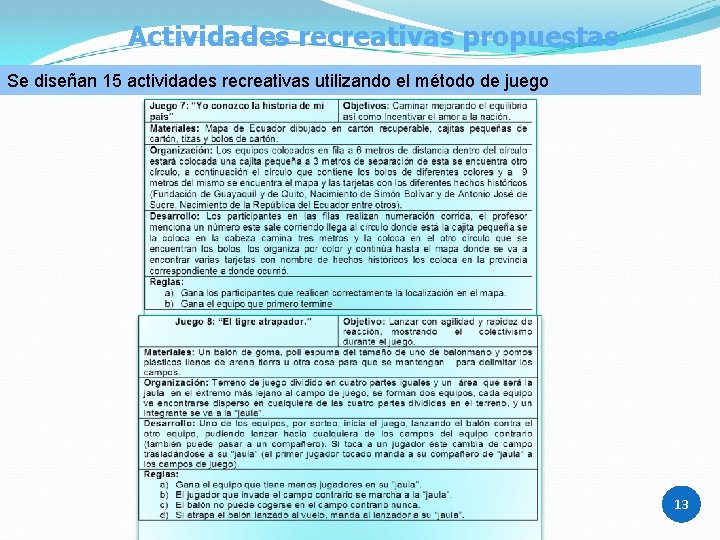 Actividades recreativas propuestas Se diseñan 15 actividades recreativas utilizando el método de juego 19/06/2021