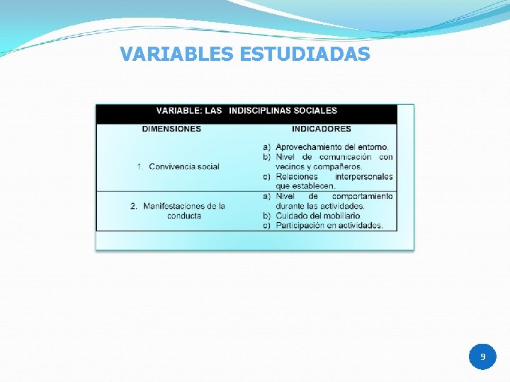 VARIABLES ESTUDIADAS 9 9 