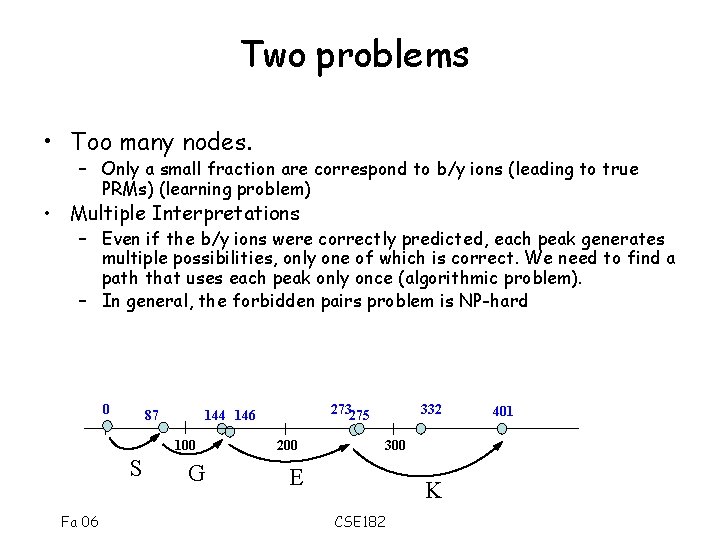 Two problems • Too many nodes. – Only a small fraction are correspond to