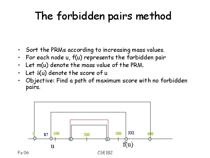 The forbidden pairs method • • • Sort the PRMs according to increasing mass