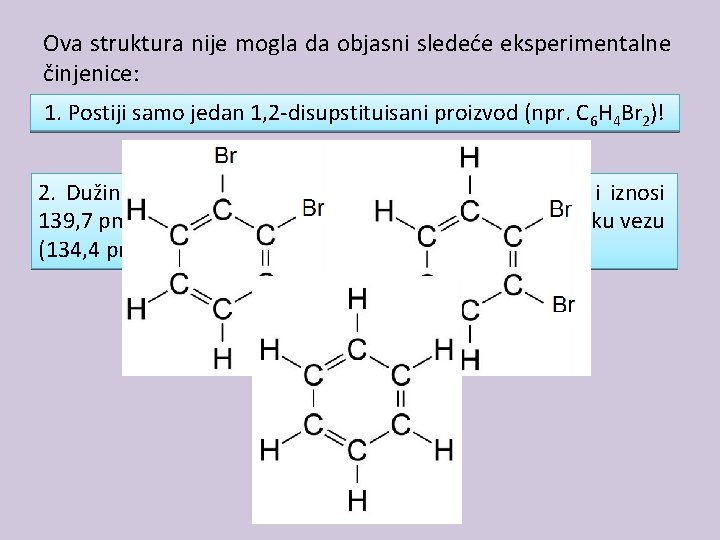 Ova struktura nije mogla da objasni sledeće eksperimentalne činjenice: 1. Postiji samo jedan 1,