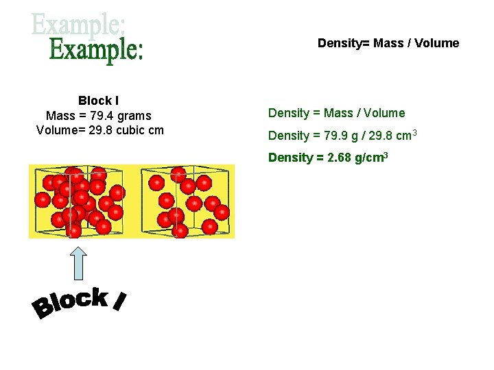 Density= Mass / Volume Block I Mass = 79. 4 grams Volume= 29. 8