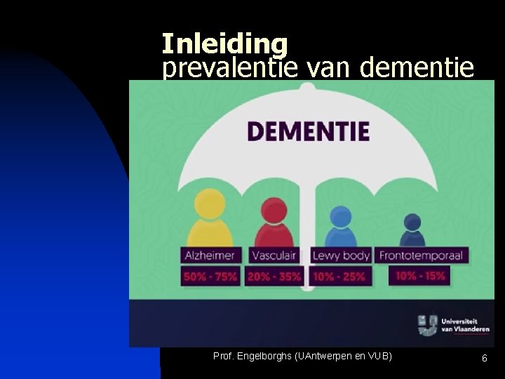 Inleiding prevalentie van dementie Prof. Engelborghs (UAntwerpen en VUB) 6 