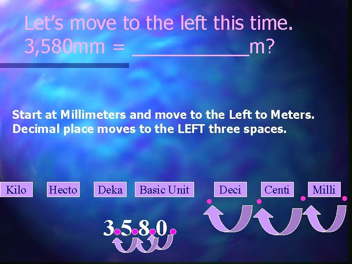 Let’s move to the left this time. 3, 580 mm = ______m? Start at