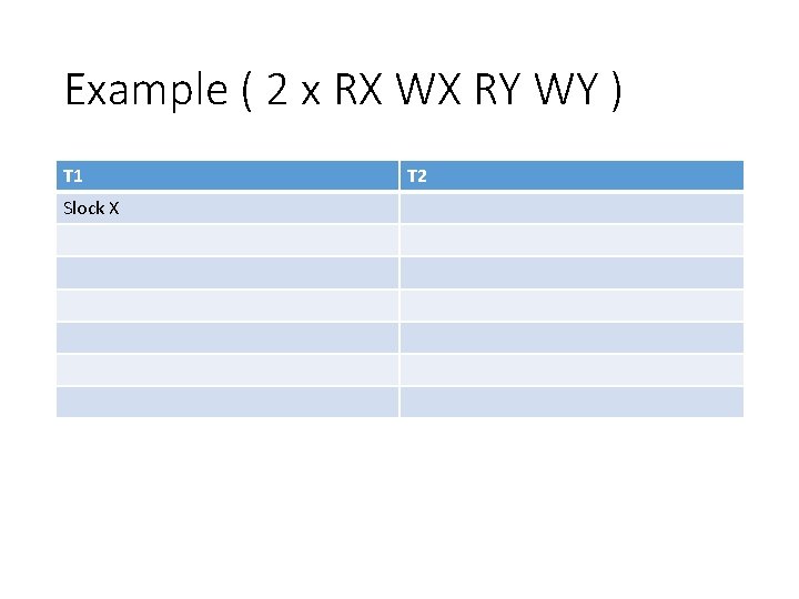 Example ( 2 x RX WX RY WY ) T 1 Slock X T
