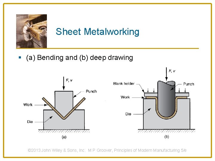 Sheet Metalworking § (a) Bending and (b) deep drawing © 2013 John Wiley &