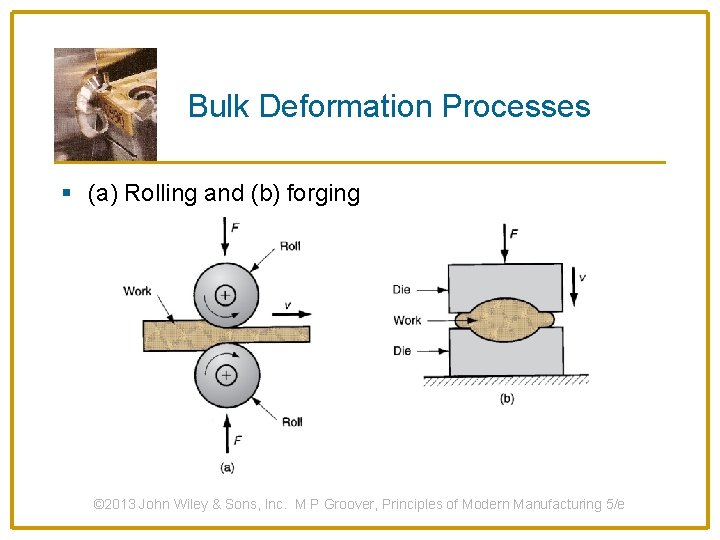 Bulk Deformation Processes § (a) Rolling and (b) forging © 2013 John Wiley &