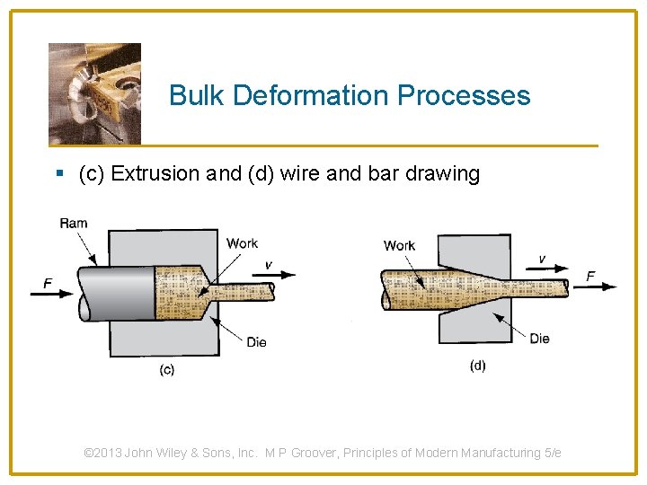 Bulk Deformation Processes § (c) Extrusion and (d) wire and bar drawing © 2013