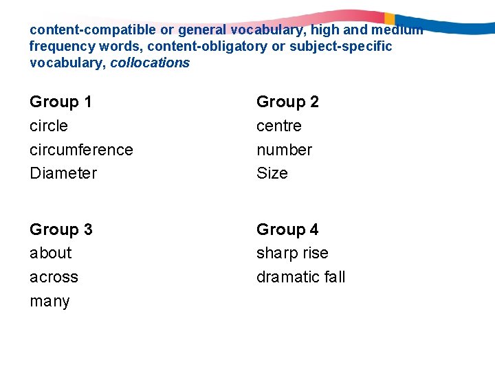 content-compatible or general vocabulary, high and medium frequency words, content-obligatory or subject-specific vocabulary, collocations content-compatible or general vocabulary, high and medium frequency words, content-obligatory or subject-specific vocabulary, collocations