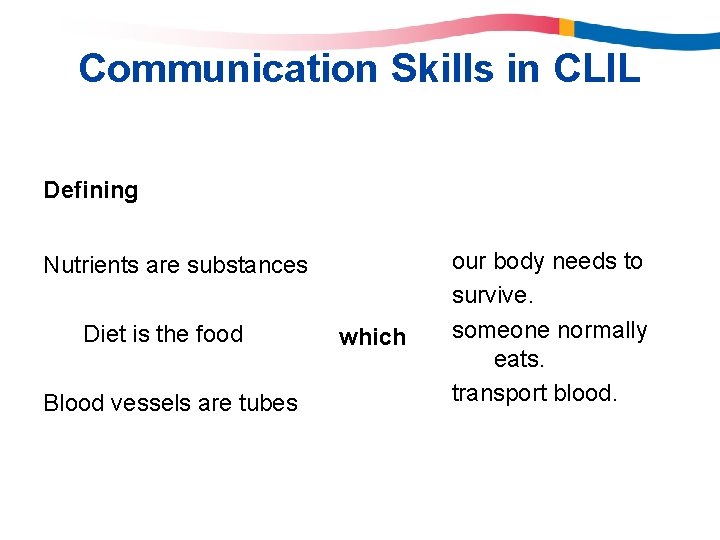 Communication Skills in CLIL Defining Nutrients are substances Diet is the food Blood vessels Communication Skills in CLIL Defining Nutrients are substances Diet is the food Blood vessels