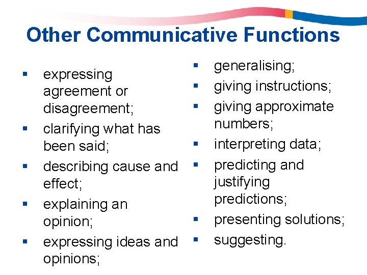 Other Communicative Functions § § § expressing agreement or disagreement; clarifying what has been Other Communicative Functions § § § expressing agreement or disagreement; clarifying what has been