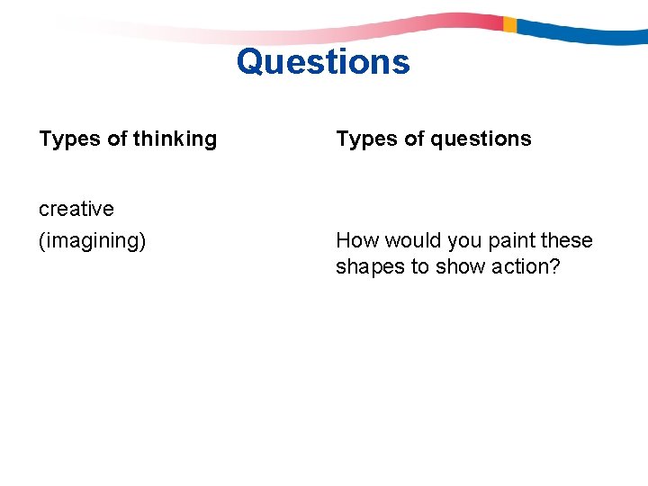Questions Types of thinking creative (imagining) Types of questions How would you paint these Questions Types of thinking creative (imagining) Types of questions How would you paint these