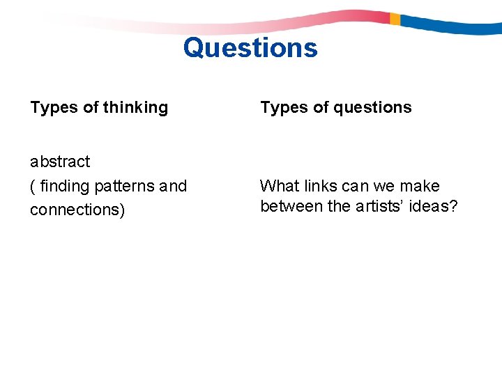 Questions Types of thinking Types of questions abstract ( finding patterns and connections) What Questions Types of thinking Types of questions abstract ( finding patterns and connections) What