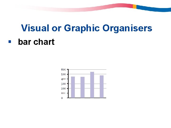Visual or Graphic Organisers § bar chart Visual or Graphic Organisers § bar chart