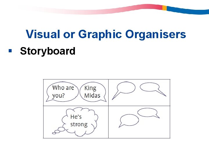 Visual or Graphic Organisers § Storyboard Visual or Graphic Organisers § Storyboard