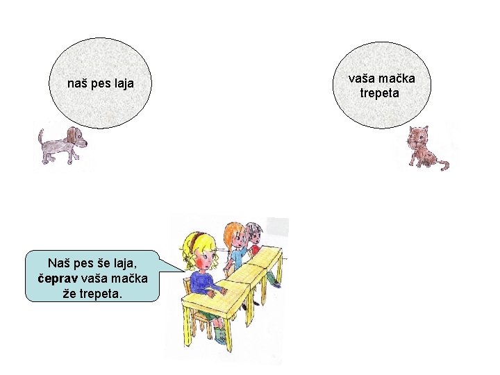 naš pes laja Naš pes še laja, čeprav vaša mačka že trepeta. vaša mačka
